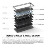 MAXFIT81 MK910 FROST WIRELESS MODULAR MECHANICAL KEYBOARD PBT - Image 2