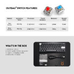 MAXFIT 61 MK857 FROST WIRELESS MODULAR MECHANICAL KEYBOARD - Image 10