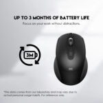 W191 GO 2.4 Ghz SILENT CLICK WIRELESS MOUSE - Image 7