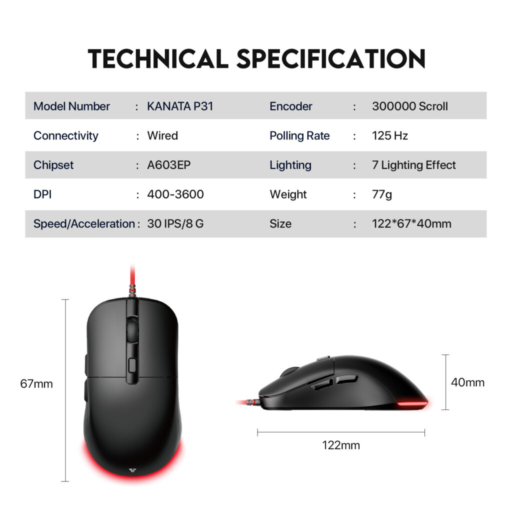 P31 Hero Bundle 3 IN 1 - Fantech Nepal | Gaming Store