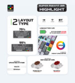 FANTECH SUPER MAXFIT AIR83 MK915 75% LOW PROFILE WIRELESS MECHANICAL KEYBOARD - 3 Connection Mode - Image 10