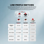 FANTECH SUPER MAXFIT AIR83 MK915 75% LOW PROFILE WIRELESS MECHANICAL KEYBOARD - 3 Connection Mode - Image 9