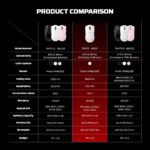 Fantech Tanto WG13 Wireless Gaming Mouse - Image 7