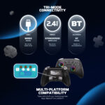 WGP15 V2S EOS PRO II S Gamepad Multi Platform Wireless - Image 2
