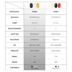 W190D Fantech Wireless Mouse - Image 8