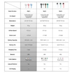 Fantech PAC1 Portable Cooler (PAC1 Mini Fan) - Image 12