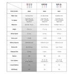 Fantech PAC6 Portable Air Cooler (PAC6 Handheld Turbo Fan) - Image 11