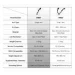 Fantech ProMount MBS1 – Elite Workstation Monitor Bracket - Image 11