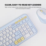 Fantech WK901 GO Wireless Combo - Image 7