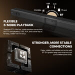 Fantech BS156 NeraBar Soundbar - Image 6