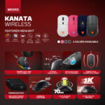 Fantech WG9RD Kanata Wireless - Image 7
