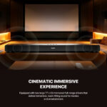 Fantech BS156 NeraBar Soundbar - Image 8