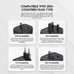 Fantech TAC1 PowerCube Travel Multi Adapter - Image 7